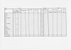 Practical Worksheet To Track Your Progress